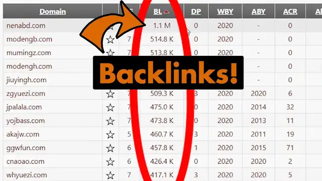 Video thumbnail for How to Choose a Domain Name With FREE Backlinks!