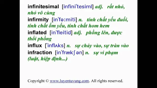 Video thumbnail for Essential Words for the GRE - Lesson 071