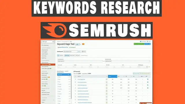 'Video thumbnail for How to Find Low Competition Keywords with SEMRUSH'