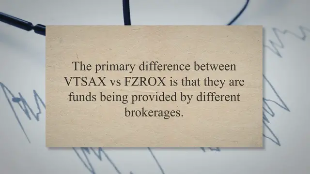 Video thumbnail for FZROX vs VTSAX: Who Wins the Low Cost Index Fund Battle?