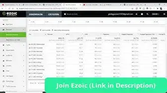 Video thumbnail for Ezoic Site Speed Tester Tool Full Review + Ezoic Ads Earnings in January 2021 Full Proof
