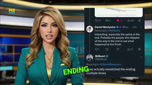 Video thumbnail for #MrBeast’s Latest Video Break Records with 50 Million Views and Exceptional Retention Rates!