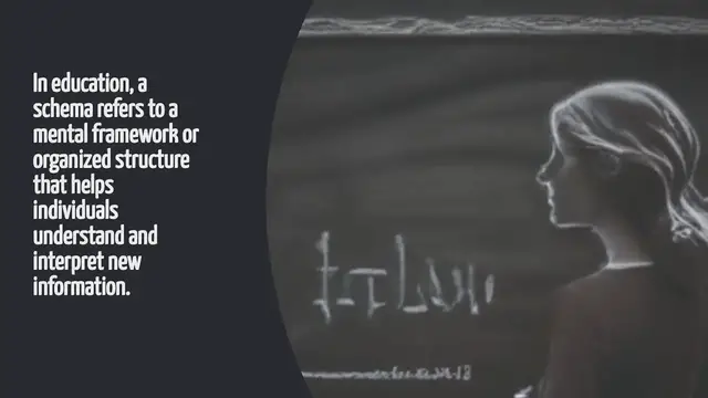 Video thumbnail for What Is Schema In Education