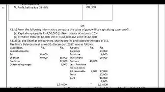 Video thumbnail for 12th Accountancy Half Yearly Model Question Paper 2019-20 | Virudhunagar District | English Medium