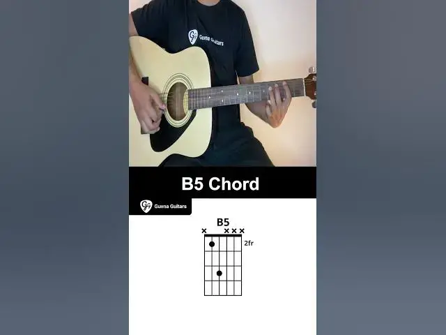 Video thumbnail for How To Play The B5 Chord On Guitar - Guvna Guitars