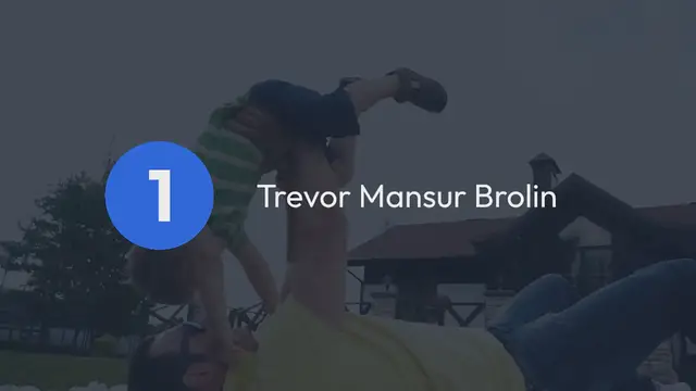 Video thumbnail for "Josh Brolin's Children: A Look at Trevor, Eden, Westlyn, and Chapel Brolin"