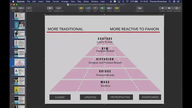 Video thumbnail for Business Models in the Fashion Industry