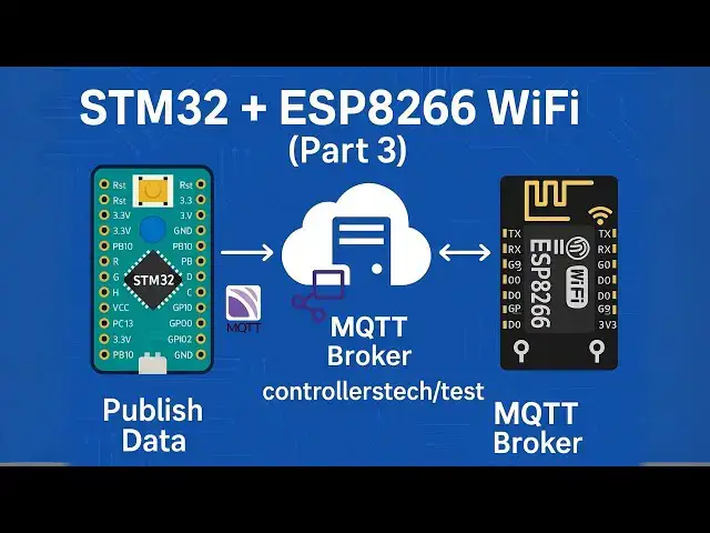 'Video thumbnail for STM32 IoT with ESP8266 (Part 3) – MQTT Connect and Publish Data'