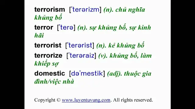Video thumbnail for Learn English Vocabulary - Grade 12 - Unit 08 - Lesson 01