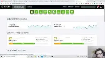 Video thumbnail for My Ezoic Ads Blog Website Traffic & Revenue Performance in Google Analytics & Search Console