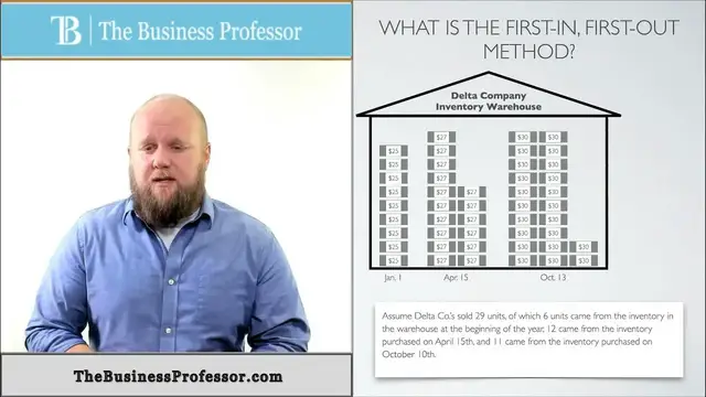 Video thumbnail for Last In First Out (LIFO) Inventory Method - Accounting