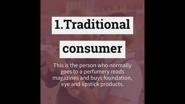 Video thumbnail for Customer Types in Beauty and Cosmetics