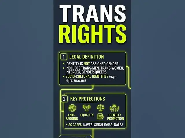 Video thumbnail for discrimination protection for lgbtq #lgbt #lgbtq #lgbtqia #shorts