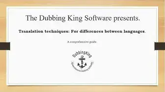 Video thumbnail for Translation Techniques For Differences Between Languages (Case Study)
