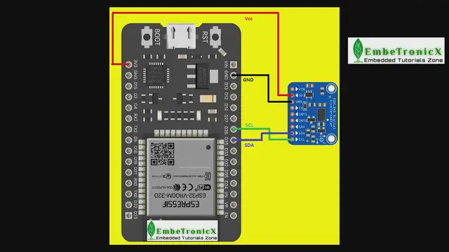 Video thumbnail for ADXL345 Interfacing with ESP32 (Single and Double Tap Detection) using NuttX RTOS