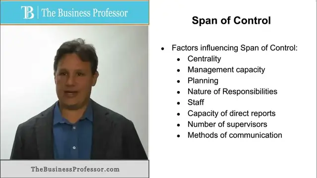 Video thumbnail for Span of Control - Management