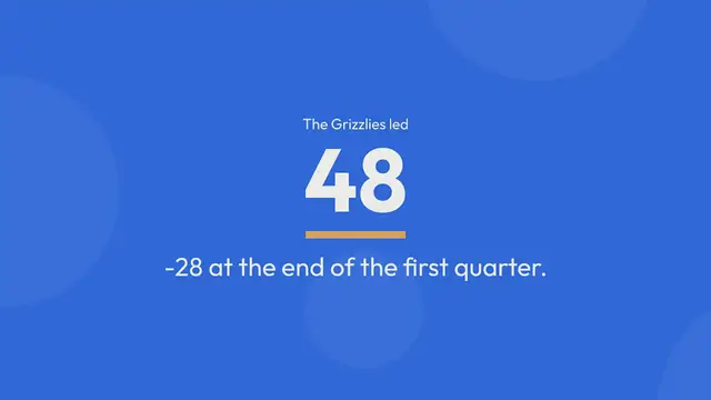 Video thumbnail for Facts About Grayson allen stats Revealed
