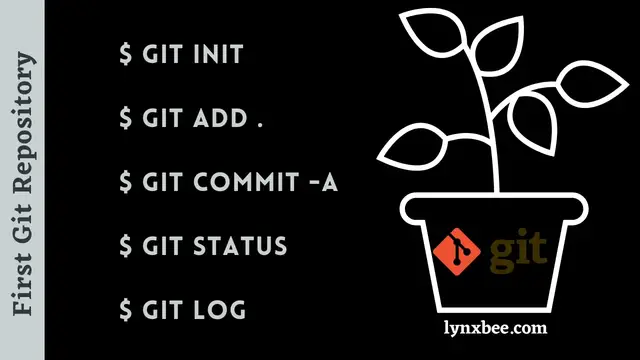 Video thumbnail for Create First New HelloWorld Git Repository