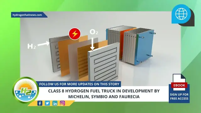 Video thumbnail for ( German ) CLASS 8 HYDROGEN FUEL TRUCK IN DEVELOPMENT BY MICHELIN, SYMBIO AND FAURECIA