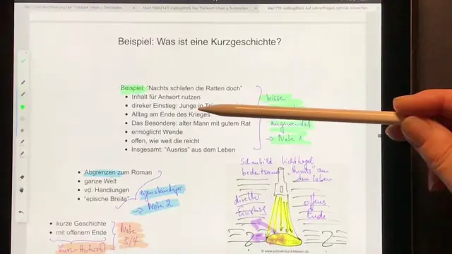 'Video thumbnail for Auf Lehrerfragen optimal antworten. Tipps: Wie man aus „wenig“ „viel“ herausholt'