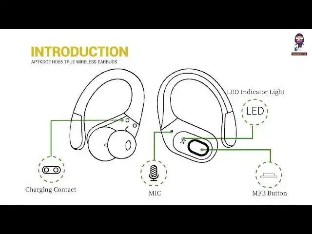 Video thumbnail for How to Pair and Use Aptkdoe HD65 True Wireless Earbuds: A Quick Start Guide