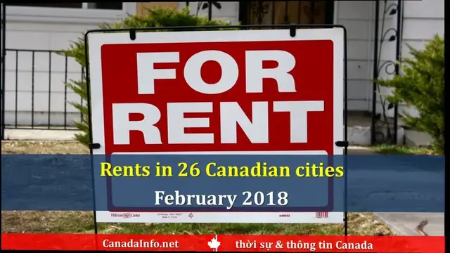 Video thumbnail for Rents in 26 Canadian cities, February 2018