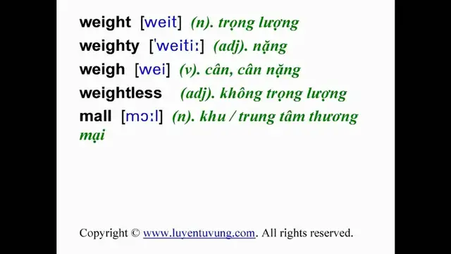 Video thumbnail for Learn English Vocabulary - Grade 10 - Unit 02 - Lesson 01