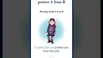 Video thumbnail for Protect A from B meaning | protect A from B sentences | Common English Idioms #shorts