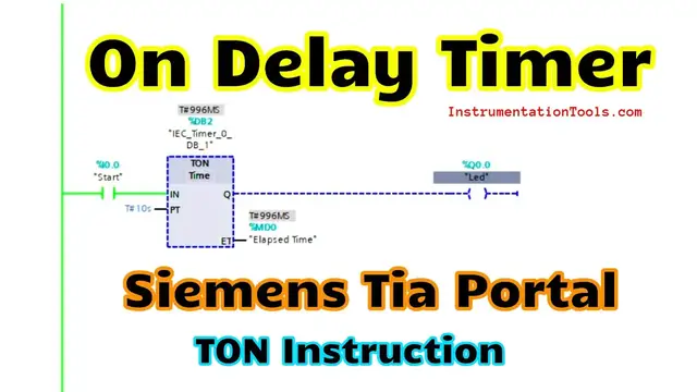 Video thumbnail for Timer instructions in PLC - Generate On Delay Timer (TON)