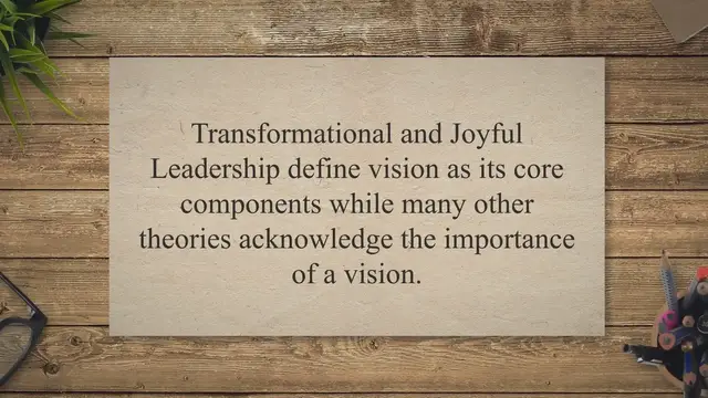 'Video thumbnail for How to develop clear leadership vision'