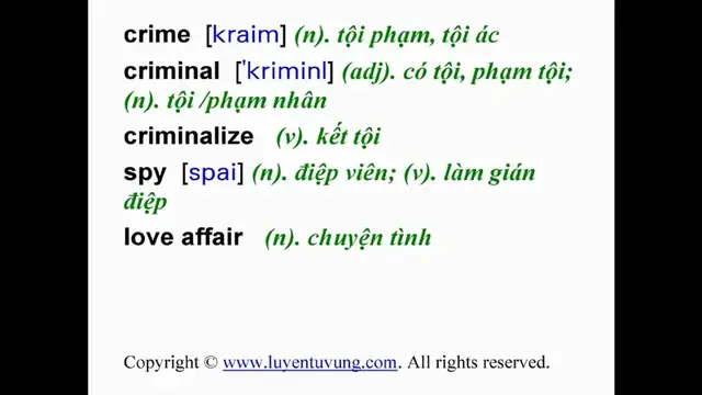 Video thumbnail for Learn English Vocabulary - Grade 12 - Unit 11 - Lesson 01