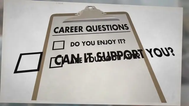 Video thumbnail for How to Prepare for a Google Software Engineer Interview?