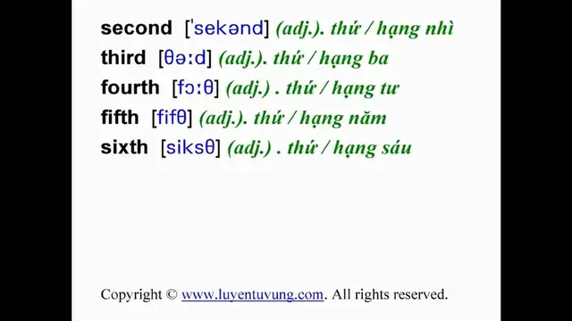 Video thumbnail for Learn English Vocabulary - Grade 7 - Unit 02 - Lesson 01