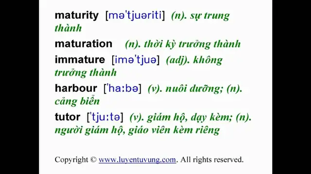 Video thumbnail for Learn English Vocabulary - Grade 10 - Unit 03 - Lesson 01