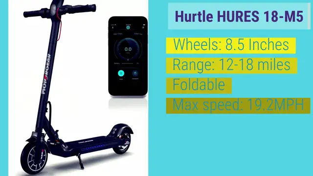 'Video thumbnail for BEST ELECTRIC SCOOTERS UNDER $1000'