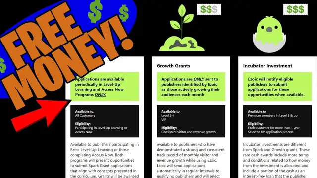 Video thumbnail for How to Apply for an Ezoic Grant