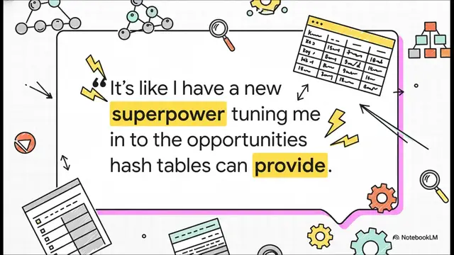 Video thumbnail for Data Structures and Algorithms v/s Development