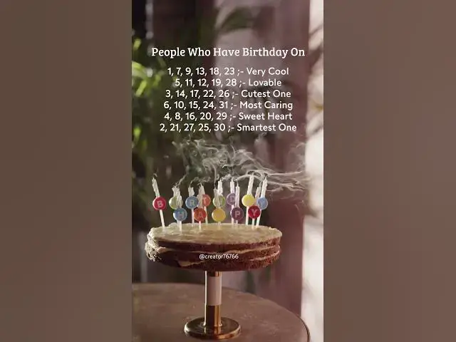 Video thumbnail for Mention your category in comments #shorts #viral #trending