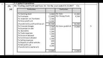 Video thumbnail for 11th Accountancy 2nd MidTerm Answer Keys 2019-20 | Namakkal District | English Medium
