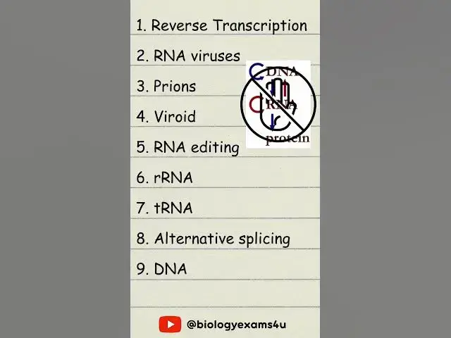 'Video thumbnail for 10 Exceptions to Central Dogma of Molecular Biology'