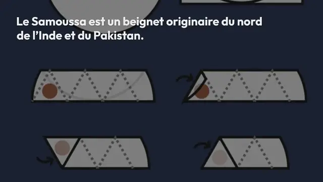 Video thumbnail for Samoussas vegans au brocoli et lentilles corail, sauce coco-curry