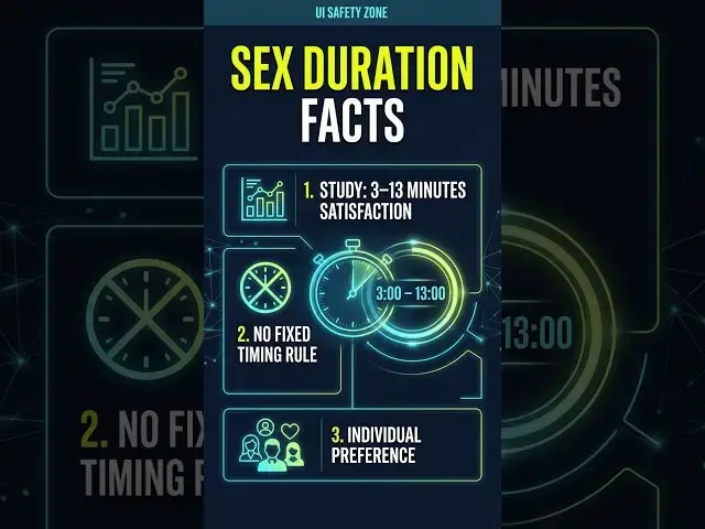 Video thumbnail for Sex duration: 2 min/20 min/40 min? #sexualityeducation #sexuality #myths #shorts