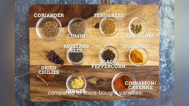 Video thumbnail for curry powder recipe