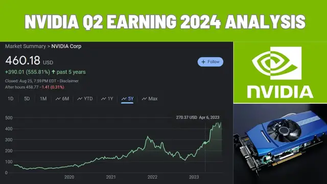 'Video thumbnail for NVIDIA Q2 FY 2024 Earnings analysis. Is it right time to Invest?'