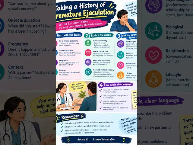 Video thumbnail for 07 Taking a history of premature ejaculation. #sexuality #sexualityeducation #prematureejaculation