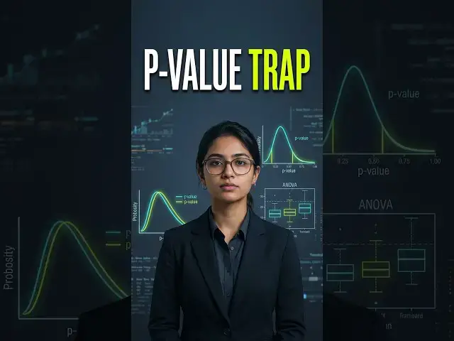 Video thumbnail for Statistical Significance vs. Clinical Importance. #biostatistics #shorts