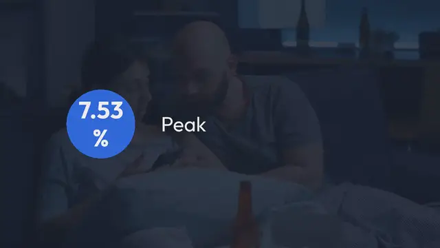 Video thumbnail for With mortgage rates dropping, should you refinance? ‘It could be worth it,’ says financial planner