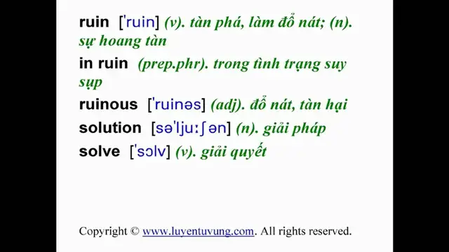 Video thumbnail for Learn English Vocabulary - Grade 12 - Unit 07 - Lesson 05