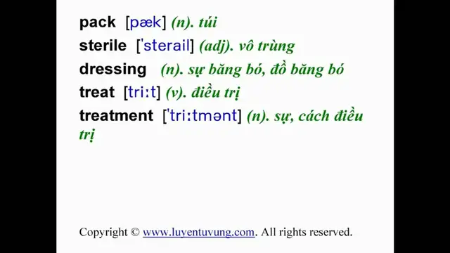 Video thumbnail for Learn English Vocabulary - Grade 8 - Unit 09 - Lesson 03