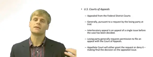 Video thumbnail for Appeal to US Federal Circuit Court
